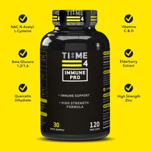 Load image into Gallery viewer, Time 4 Nutrition Immune Capsules