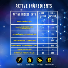 Load image into Gallery viewer, Time 4 Nutrition GDA Capsules