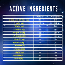 Load image into Gallery viewer, Time 4 Nutrition EAA essential Amino Acid Capsules
