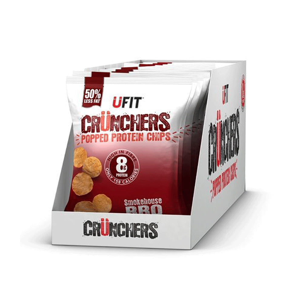 Ufit Crunchers